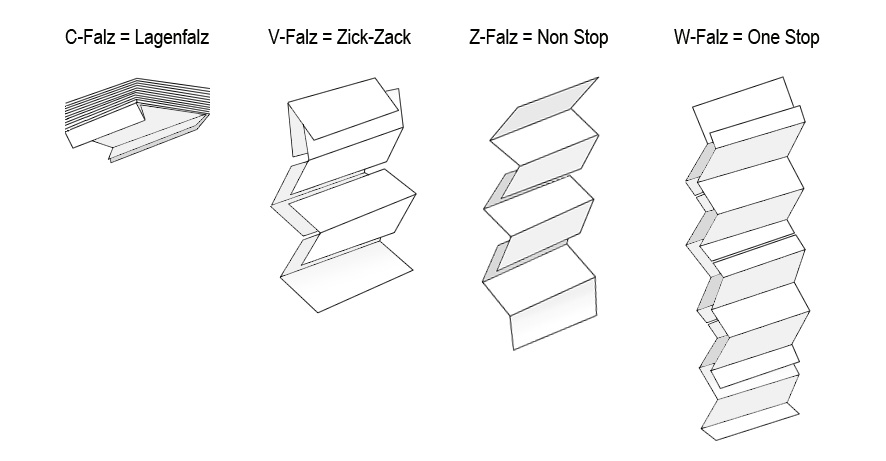 Klammerentferner ZACK - günstig kaufen