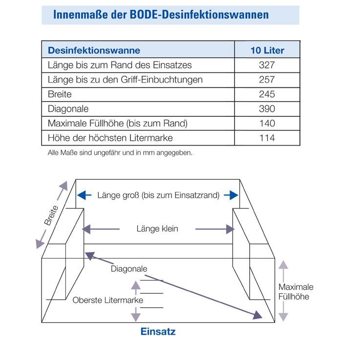 BODE Desinfektionswanne 10 Liter