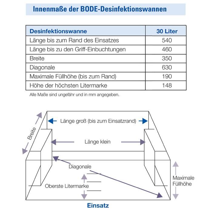 BODE Desinfektionswanne 30 Liter 