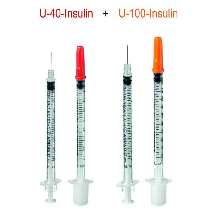 Omnican Insulinspritzen Bestellen Msg Praxisbedarf Shop