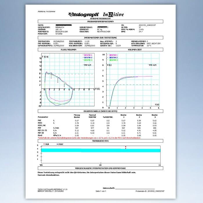 Vitalograph In2itive