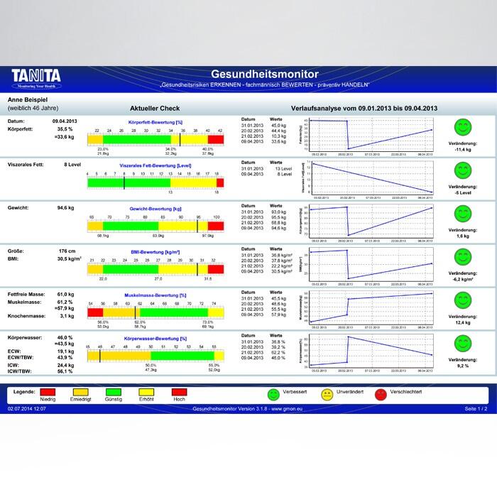 GMON Software Pro 3 bestellen MSGPraxisbedarf Shop