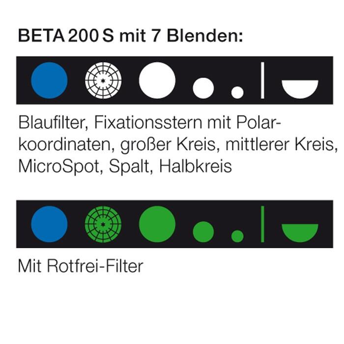 HEINE BETA 200 S LED Ophthalmoskop und BETA 200 Strich-Skiaskop