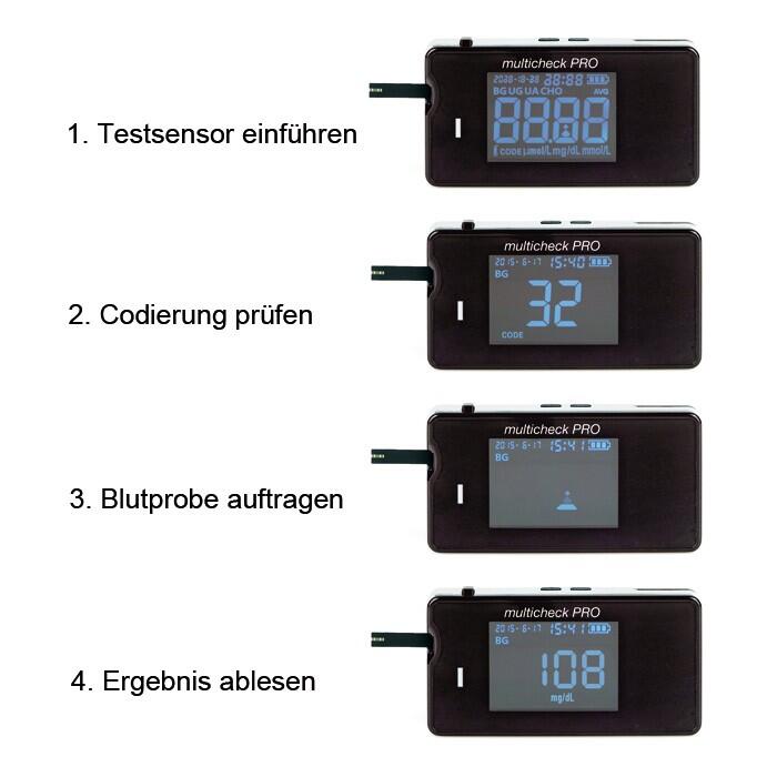 Lifetouch multicheck PRO