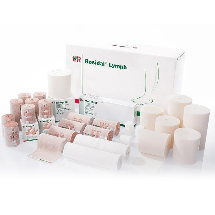 Lohmann-Rauscher Rosidal Lymphsets kaufen