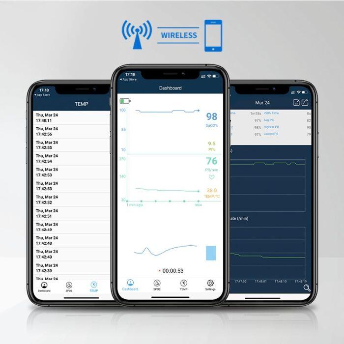 medical Econet PalmCare ECO Handpulsoximeter mit Thermometer