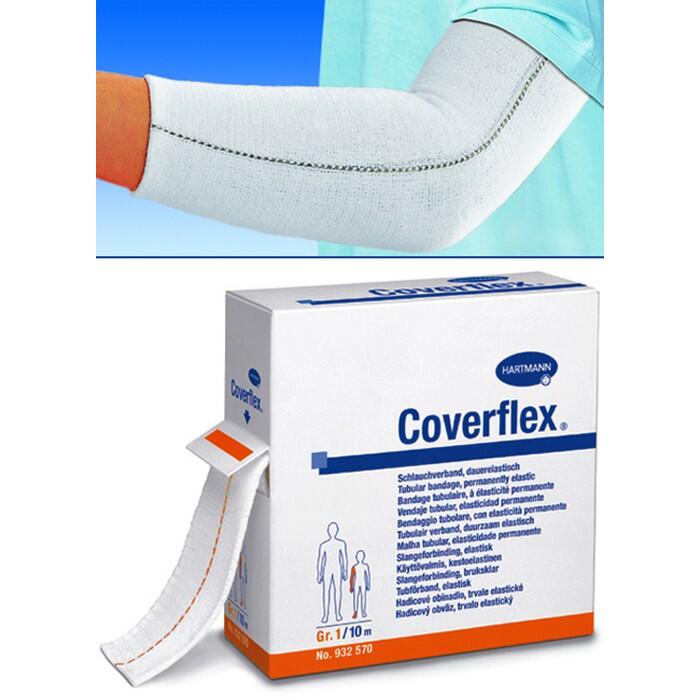 HARTMANN Coverflex
