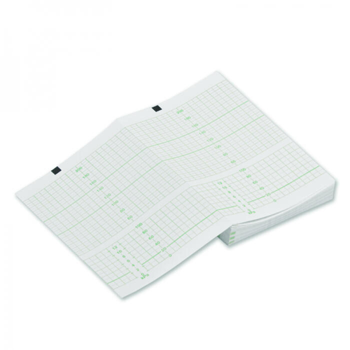 HP Papier M1911A fr medical Econet ECOtwin und Smart 7 / 9 