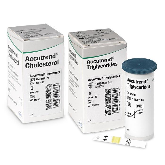Roche Accutrend Plus Teststreifen 